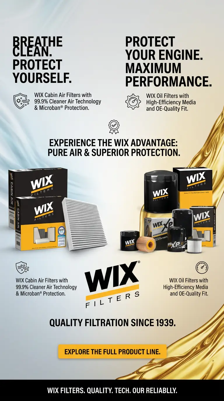 WIX Filters
